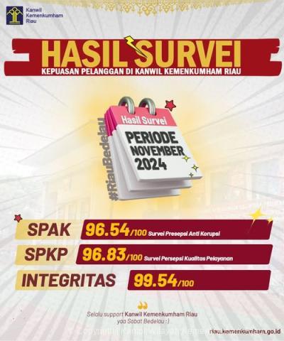 Survei november depan