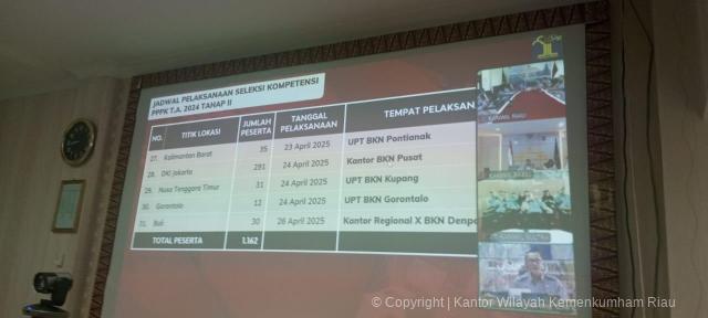 WhatsApp Image 2025 04 21 at 10.04.33