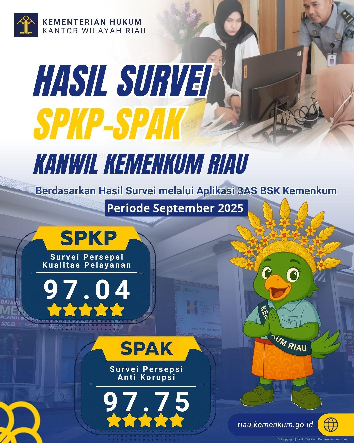 INFOGRAFIS 4