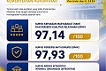 Salinan dari infografis hukum 2026 14